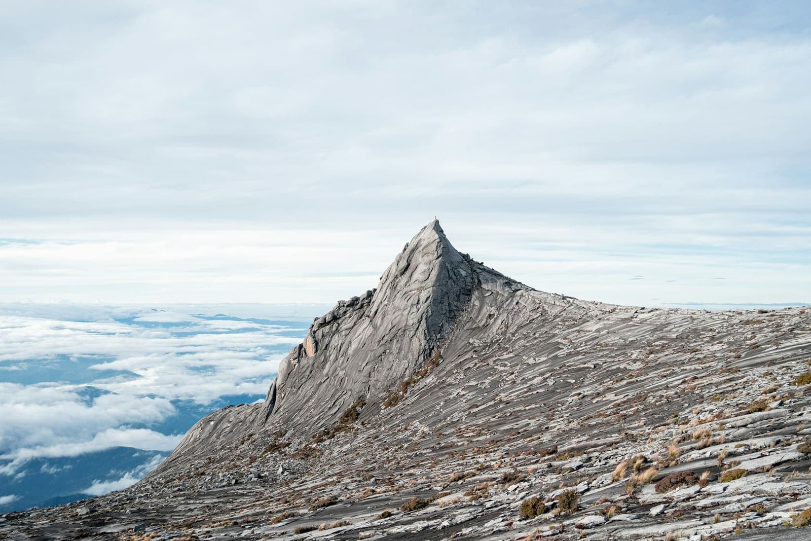 Sabah, Malaysian Borneo